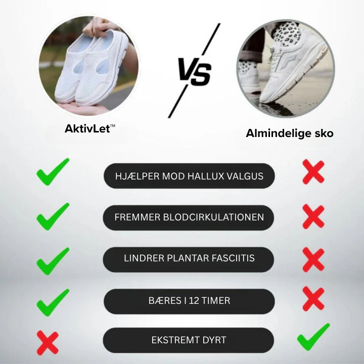 AktivLet™ | Åndbart komfort til hvert skridt – sportsandaler til kvinder og mænd