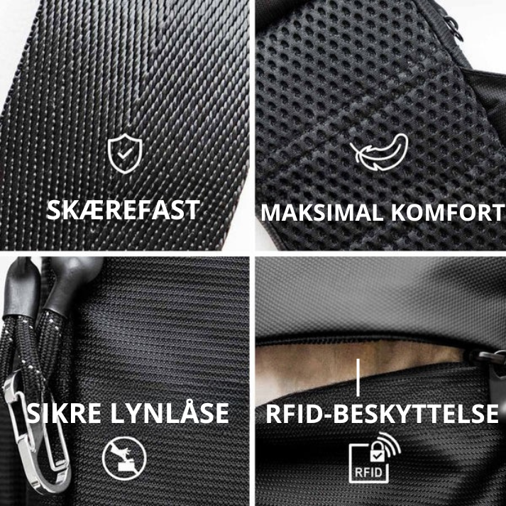 SmartRejse™ | Sikker. Kompakt. Uopslidelig.